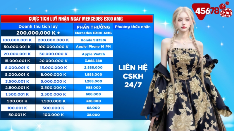 Tại Sao Bạn Nên Tham Gia Sự Kiện Này?